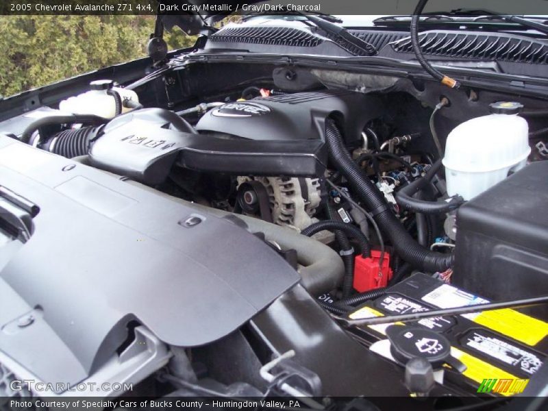 Dark Gray Metallic / Gray/Dark Charcoal 2005 Chevrolet Avalanche Z71 4x4