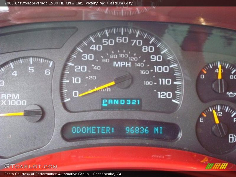 Victory Red / Medium Gray 2003 Chevrolet Silverado 1500 HD Crew Cab