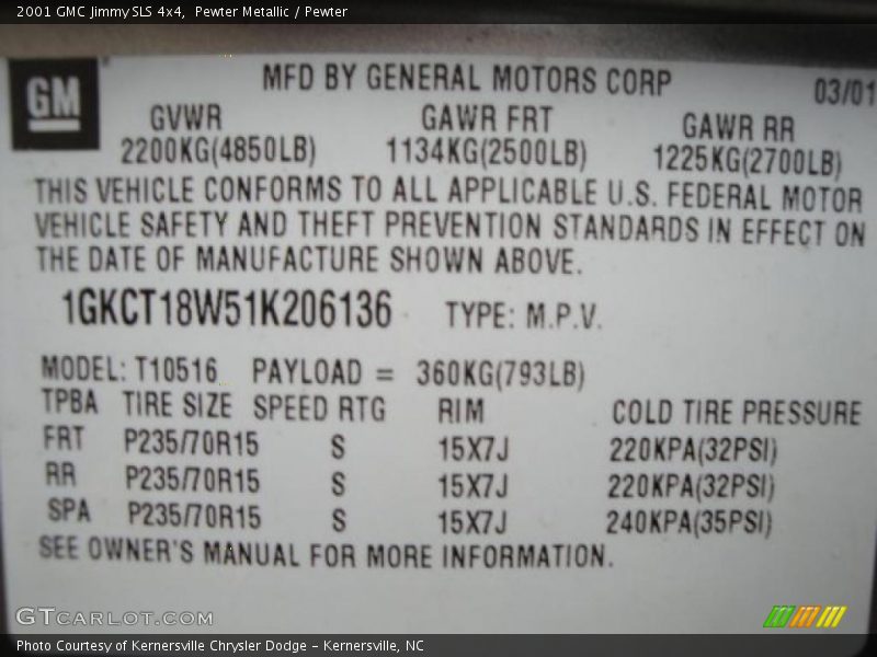 Pewter Metallic / Pewter 2001 GMC Jimmy SLS 4x4