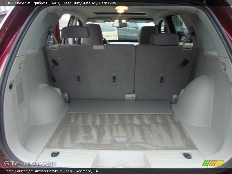 Deep Ruby Metallic / Dark Gray 2007 Chevrolet Equinox LT AWD