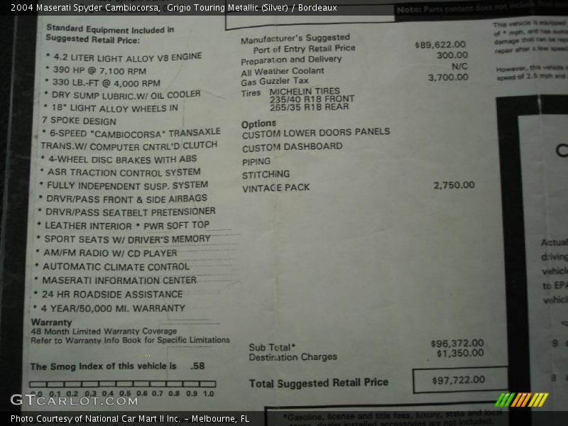  2004 Spyder Cambiocorsa Window Sticker