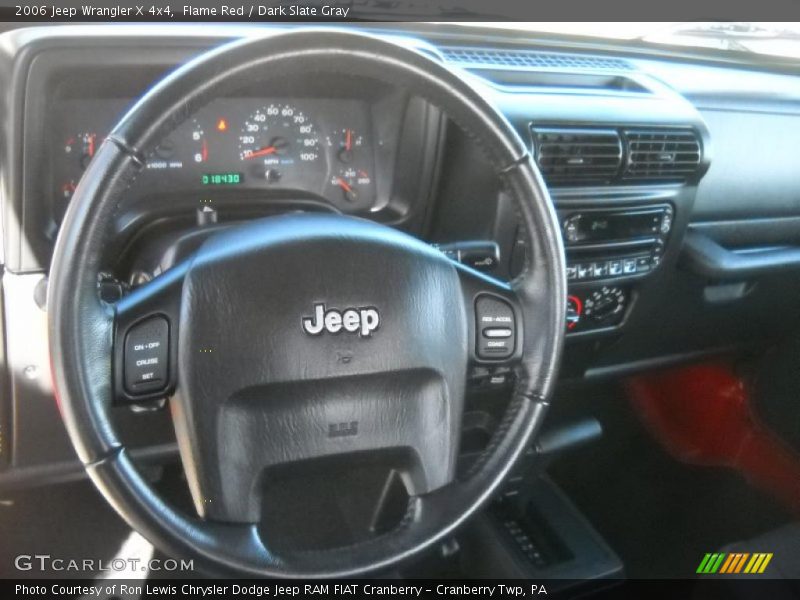 Flame Red / Dark Slate Gray 2006 Jeep Wrangler X 4x4