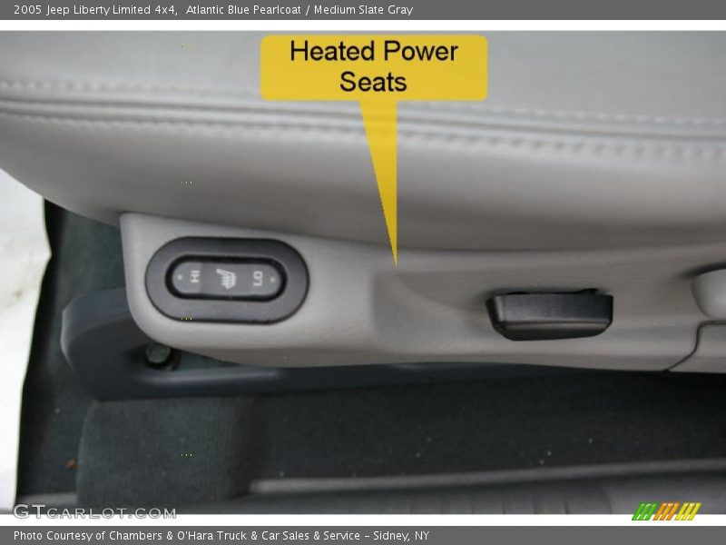 Atlantic Blue Pearlcoat / Medium Slate Gray 2005 Jeep Liberty Limited 4x4