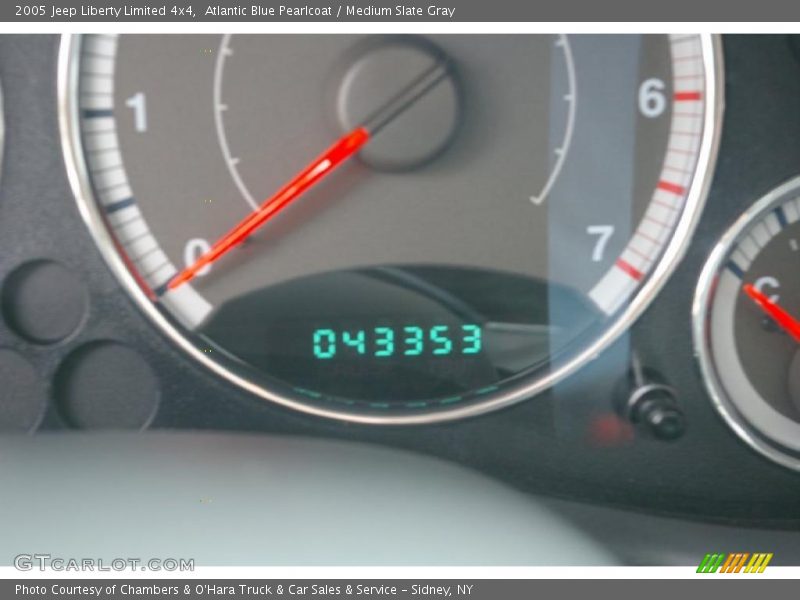 Atlantic Blue Pearlcoat / Medium Slate Gray 2005 Jeep Liberty Limited 4x4