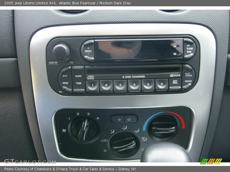 Atlantic Blue Pearlcoat / Medium Slate Gray 2005 Jeep Liberty Limited 4x4