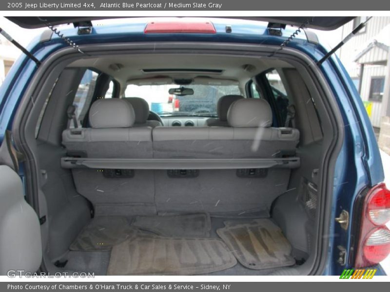 Atlantic Blue Pearlcoat / Medium Slate Gray 2005 Jeep Liberty Limited 4x4