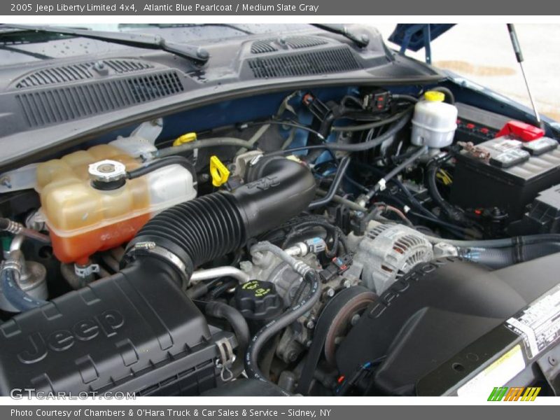 Atlantic Blue Pearlcoat / Medium Slate Gray 2005 Jeep Liberty Limited 4x4