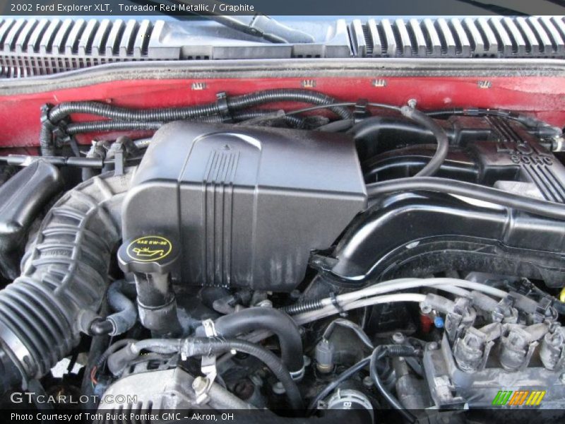 Toreador Red Metallic / Graphite 2002 Ford Explorer XLT