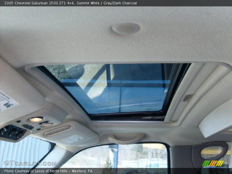 Summit White / Gray/Dark Charcoal 2005 Chevrolet Suburban 1500 Z71 4x4