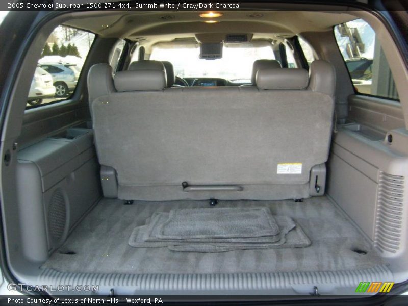 Summit White / Gray/Dark Charcoal 2005 Chevrolet Suburban 1500 Z71 4x4