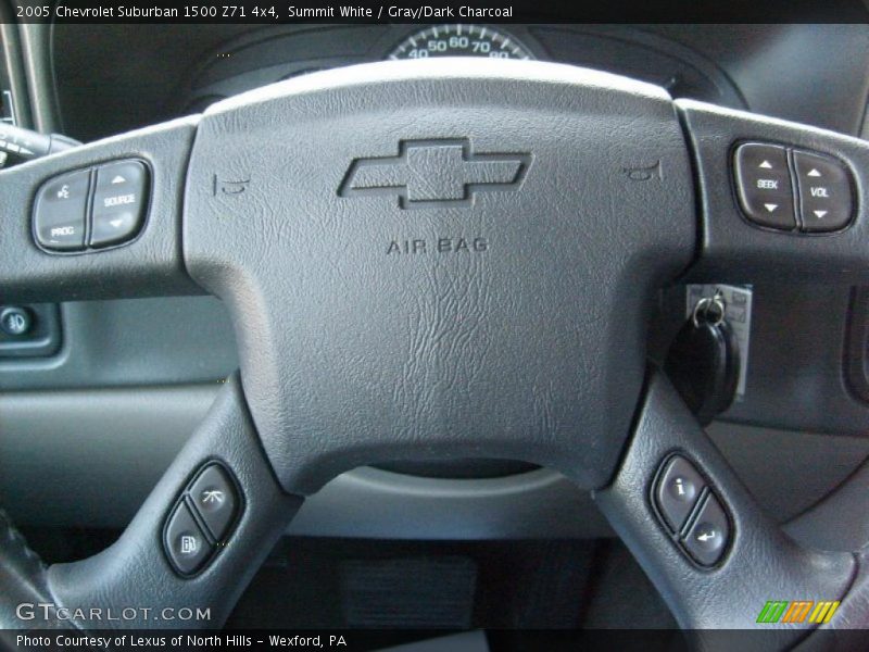 Summit White / Gray/Dark Charcoal 2005 Chevrolet Suburban 1500 Z71 4x4