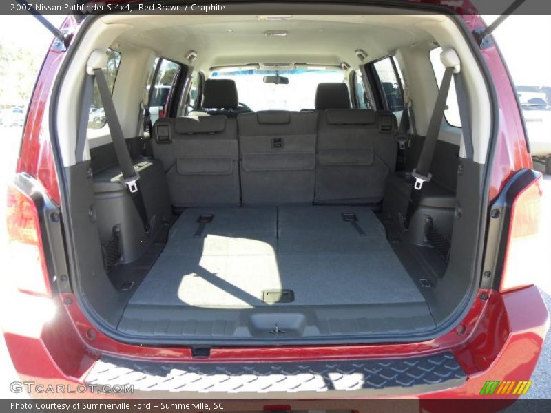 Red Brawn / Graphite 2007 Nissan Pathfinder S 4x4