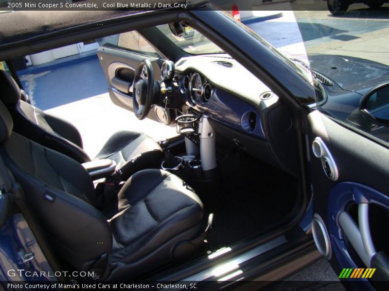 Cool Blue Metallic / Dark Grey 2005 Mini Cooper S Convertible
