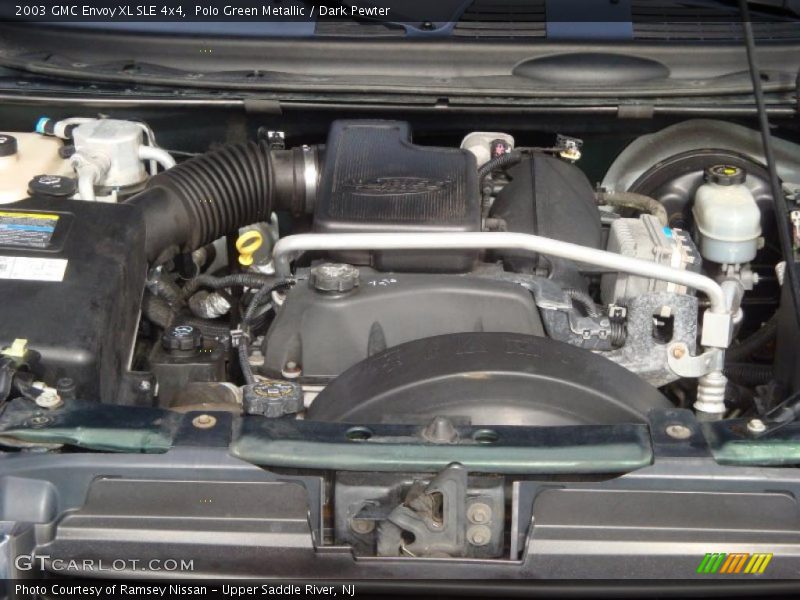 Polo Green Metallic / Dark Pewter 2003 GMC Envoy XL SLE 4x4