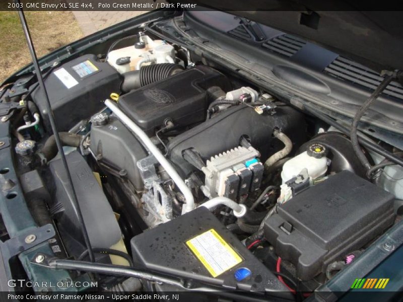 Polo Green Metallic / Dark Pewter 2003 GMC Envoy XL SLE 4x4
