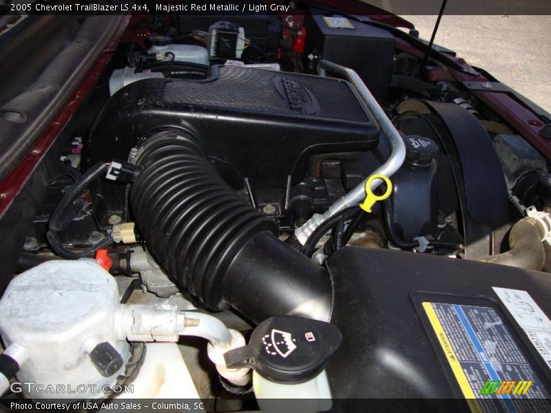 Majestic Red Metallic / Light Gray 2005 Chevrolet TrailBlazer LS 4x4