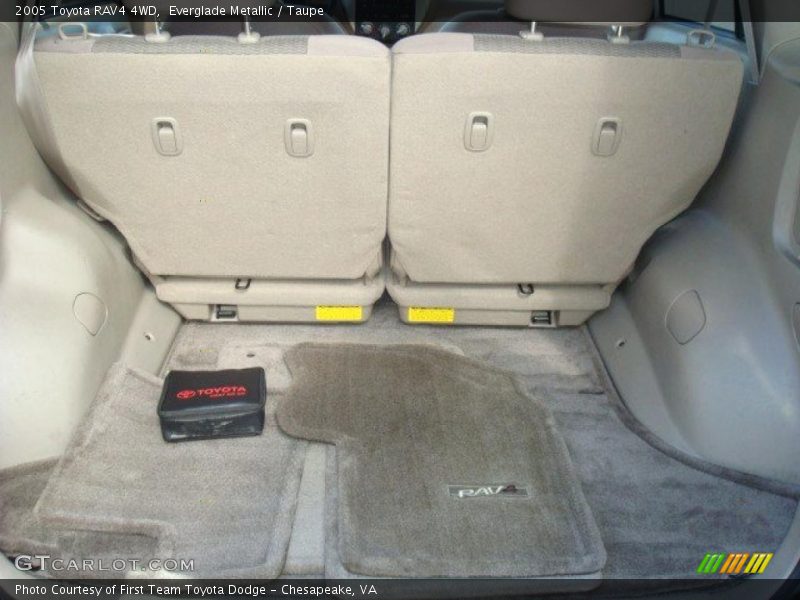 Everglade Metallic / Taupe 2005 Toyota RAV4 4WD