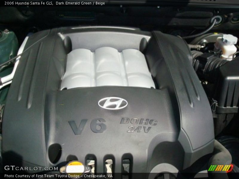 Dark Emerald Green / Beige 2006 Hyundai Santa Fe GLS