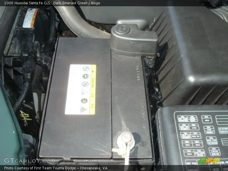 Dark Emerald Green / Beige 2006 Hyundai Santa Fe GLS