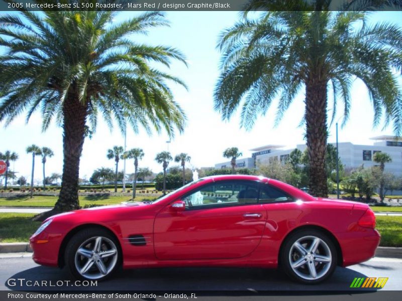 Mars Red / designo Graphite/Black 2005 Mercedes-Benz SL 500 Roadster