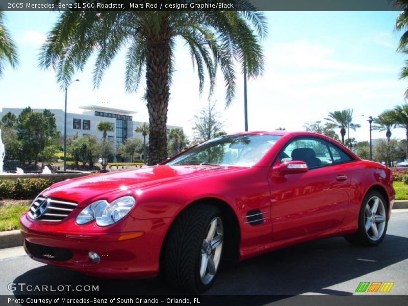 Mars Red / designo Graphite/Black 2005 Mercedes-Benz SL 500 Roadster