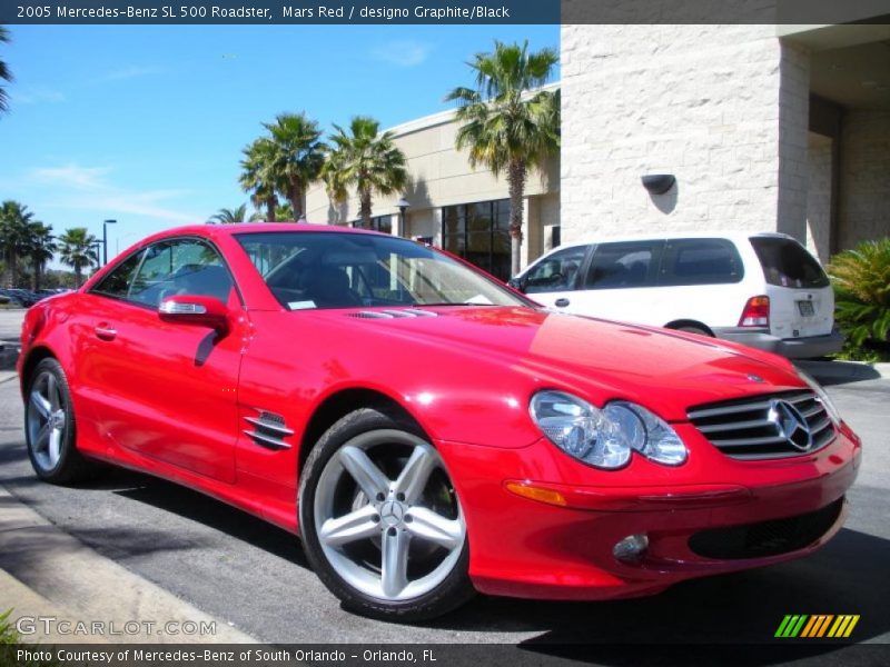 Mars Red / designo Graphite/Black 2005 Mercedes-Benz SL 500 Roadster