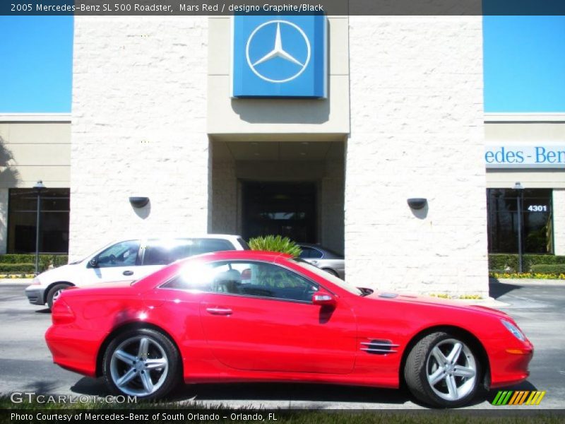Mars Red / designo Graphite/Black 2005 Mercedes-Benz SL 500 Roadster