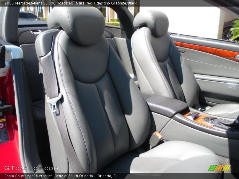 Mars Red / designo Graphite/Black 2005 Mercedes-Benz SL 500 Roadster