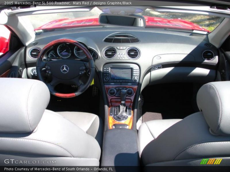 Mars Red / designo Graphite/Black 2005 Mercedes-Benz SL 500 Roadster