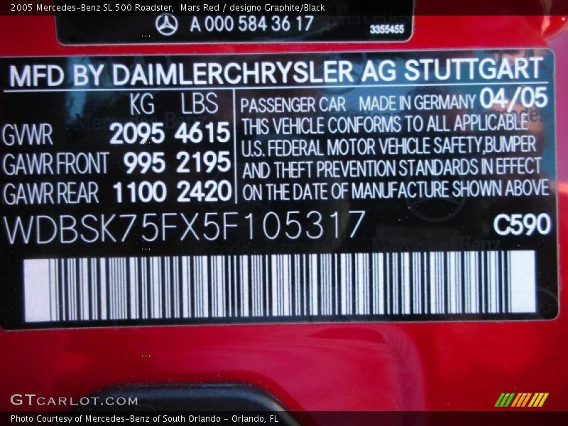 Mars Red / designo Graphite/Black 2005 Mercedes-Benz SL 500 Roadster