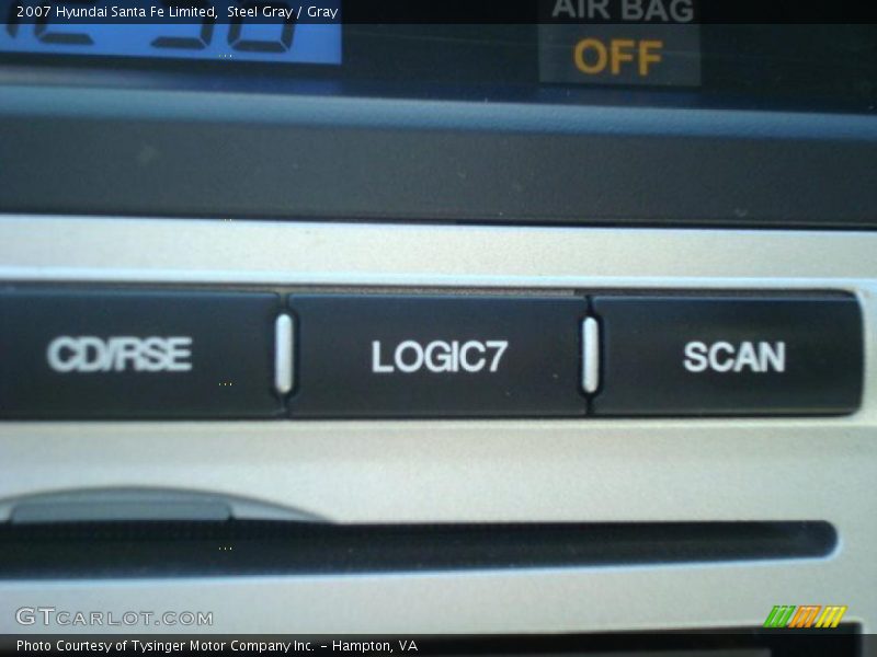Steel Gray / Gray 2007 Hyundai Santa Fe Limited