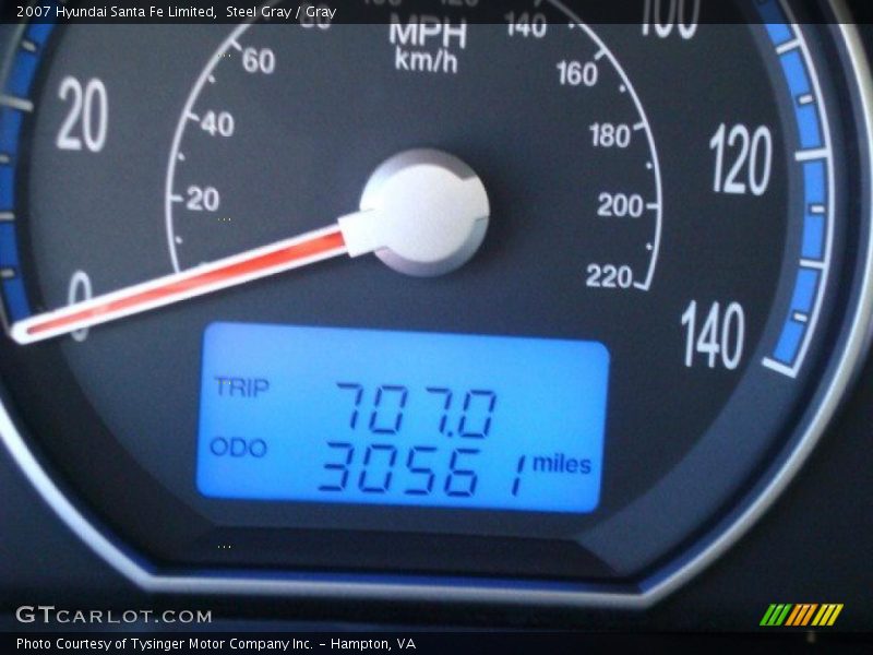 Steel Gray / Gray 2007 Hyundai Santa Fe Limited