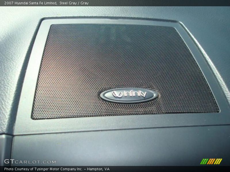 Steel Gray / Gray 2007 Hyundai Santa Fe Limited