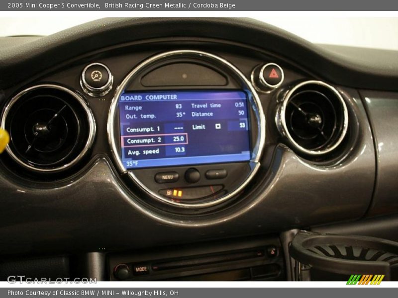 British Racing Green Metallic / Cordoba Beige 2005 Mini Cooper S Convertible