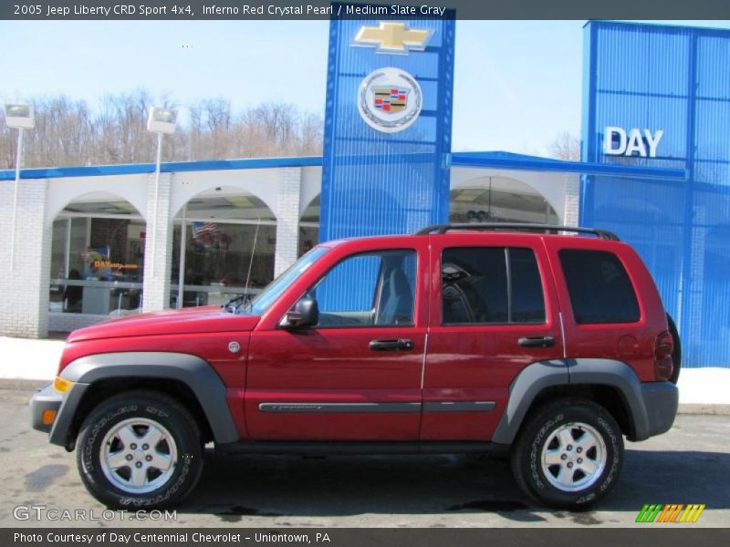 Inferno Red Crystal Pearl / Medium Slate Gray 2005 Jeep Liberty CRD Sport 4x4