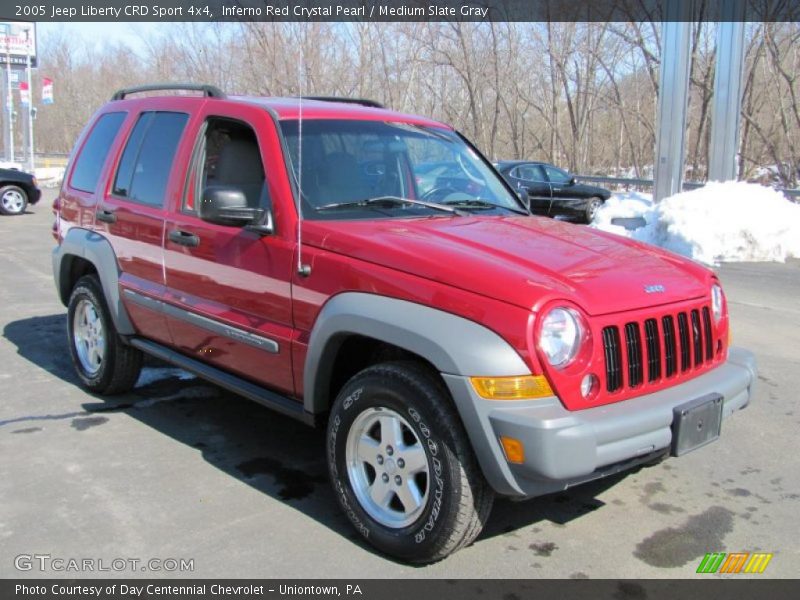 Inferno Red Crystal Pearl / Medium Slate Gray 2005 Jeep Liberty CRD Sport 4x4