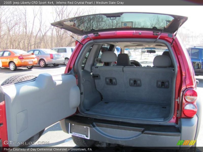 Inferno Red Crystal Pearl / Medium Slate Gray 2005 Jeep Liberty CRD Sport 4x4