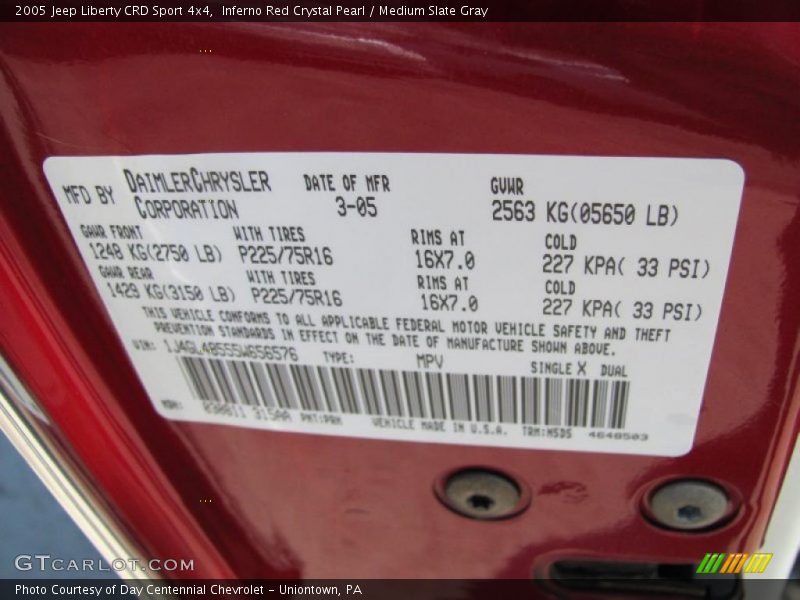 Inferno Red Crystal Pearl / Medium Slate Gray 2005 Jeep Liberty CRD Sport 4x4
