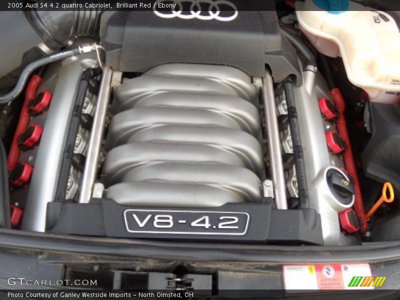 Brilliant Red / Ebony 2005 Audi S4 4.2 quattro Cabriolet