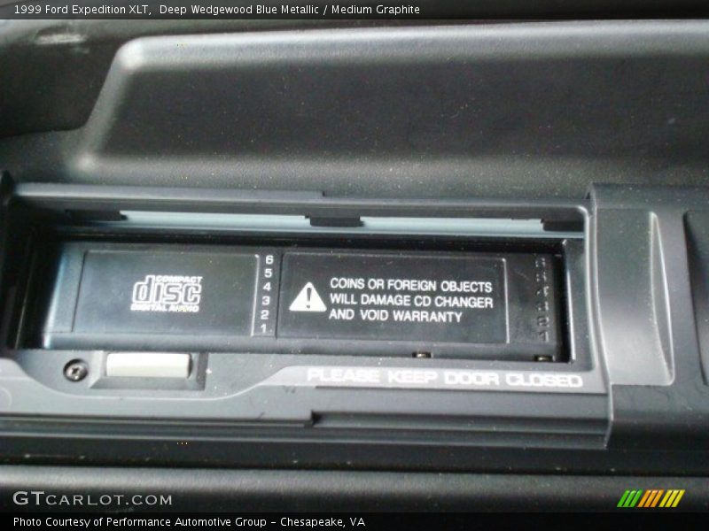 Deep Wedgewood Blue Metallic / Medium Graphite 1999 Ford Expedition XLT