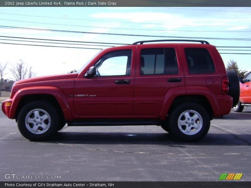 Flame Red / Dark Slate Gray 2002 Jeep Liberty Limited 4x4
