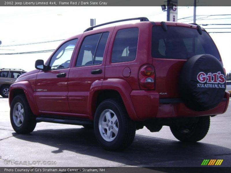 Flame Red / Dark Slate Gray 2002 Jeep Liberty Limited 4x4