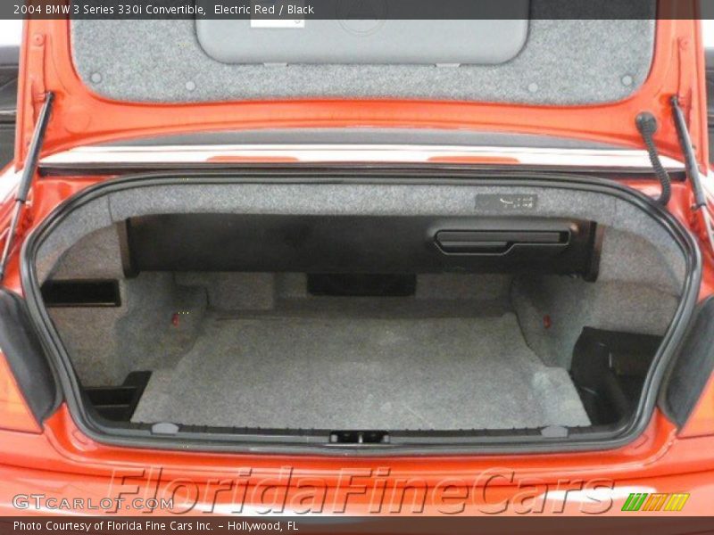 Electric Red / Black 2004 BMW 3 Series 330i Convertible