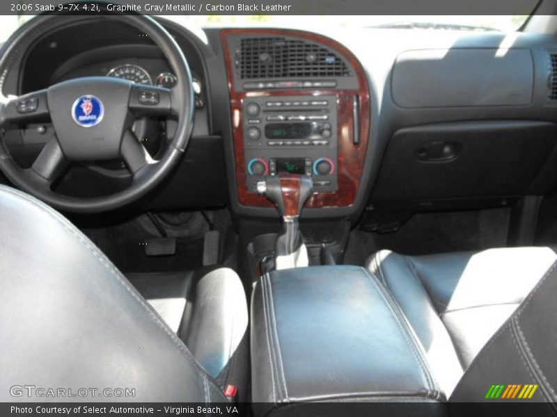 Graphite Gray Metallic / Carbon Black Leather 2006 Saab 9-7X 4.2i