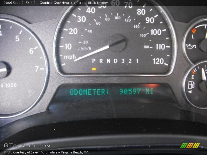 Graphite Gray Metallic / Carbon Black Leather 2006 Saab 9-7X 4.2i