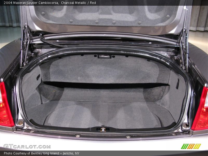 Charcoal Metallic / Red 2004 Maserati Spyder Cambiocorsa