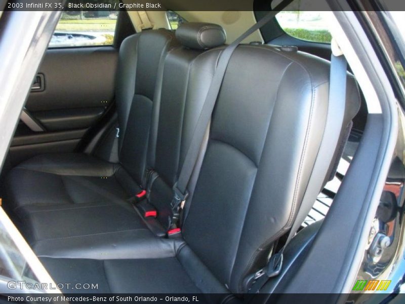 Black Obsidian / Graphite Black 2003 Infiniti FX 35