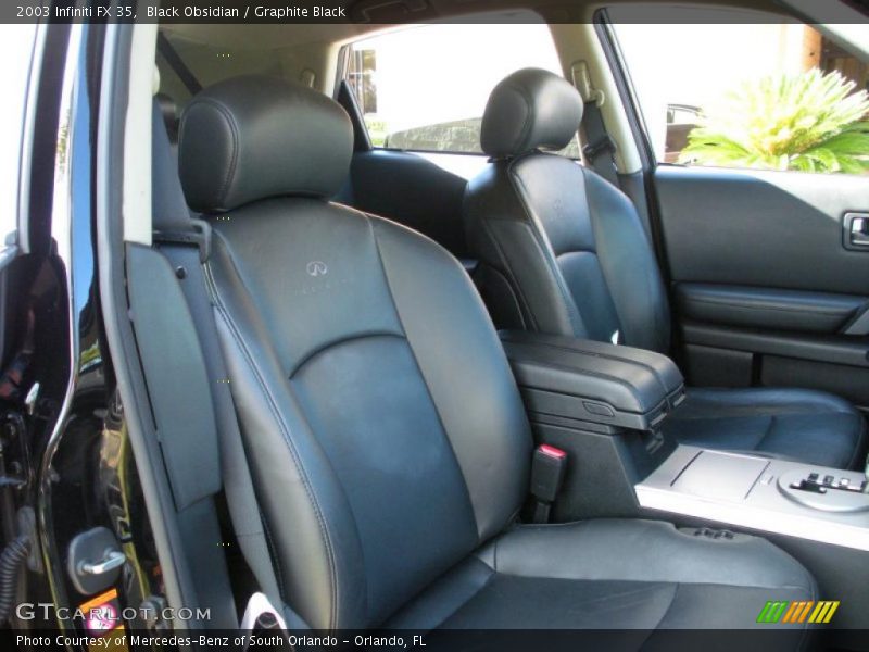 Black Obsidian / Graphite Black 2003 Infiniti FX 35