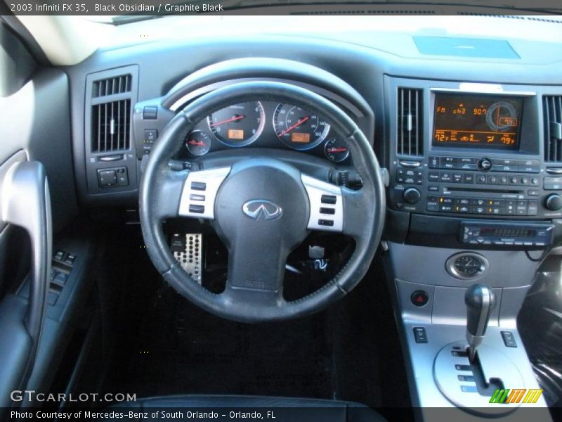 Black Obsidian / Graphite Black 2003 Infiniti FX 35