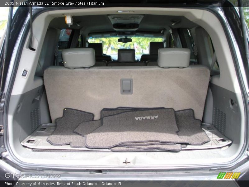 Smoke Gray / Steel/Titanium 2005 Nissan Armada LE